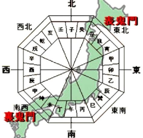 方位 家|家相・風水の方位：鬼門や水回りなど理想の間取りの。